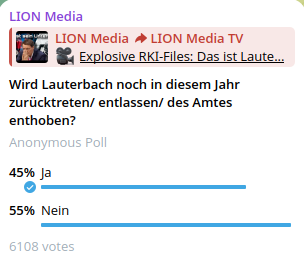 lion-umfrage.png lion-umfrage.png