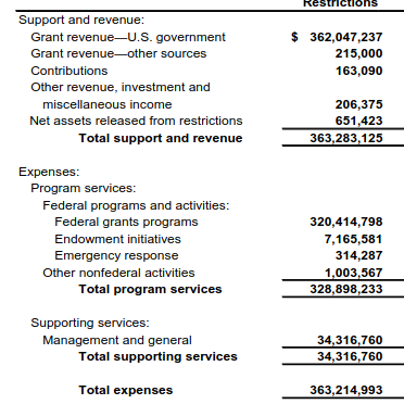 national-endowment-for-democracy_23-fs_final.png national-endowment-for-democracy_23-fs_final.png