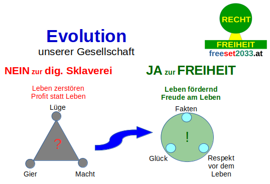 evolution.png evolution.png