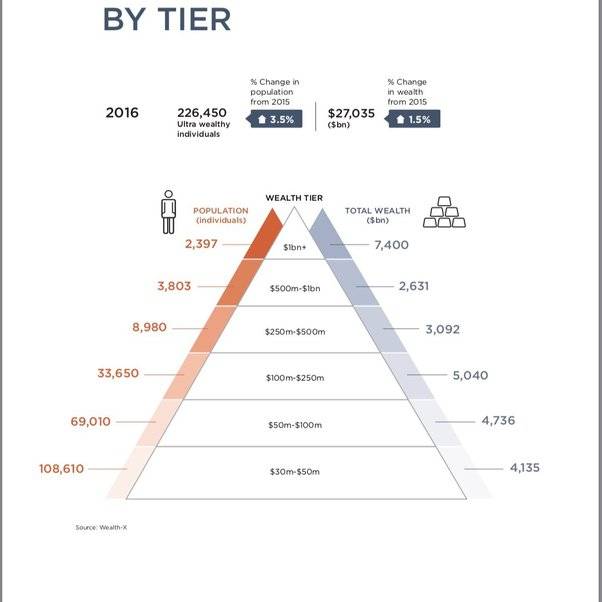 millionaere.jpeg millionaere.jpeg