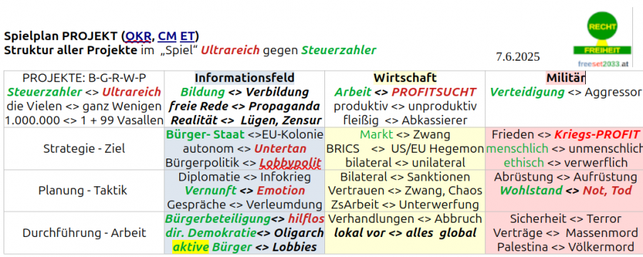 spielplan_projekt.png spielplan_projekt.png