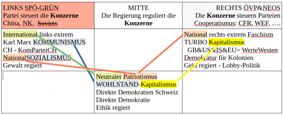 links-mitte-rechts.png links-mitte-rechts.png