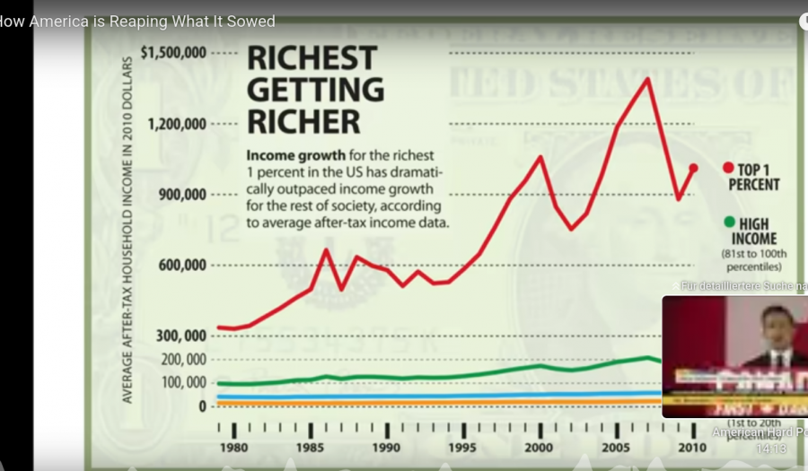schere-ultrareich-steuerzahler.png schere-ultrareich-steuerzahler.png